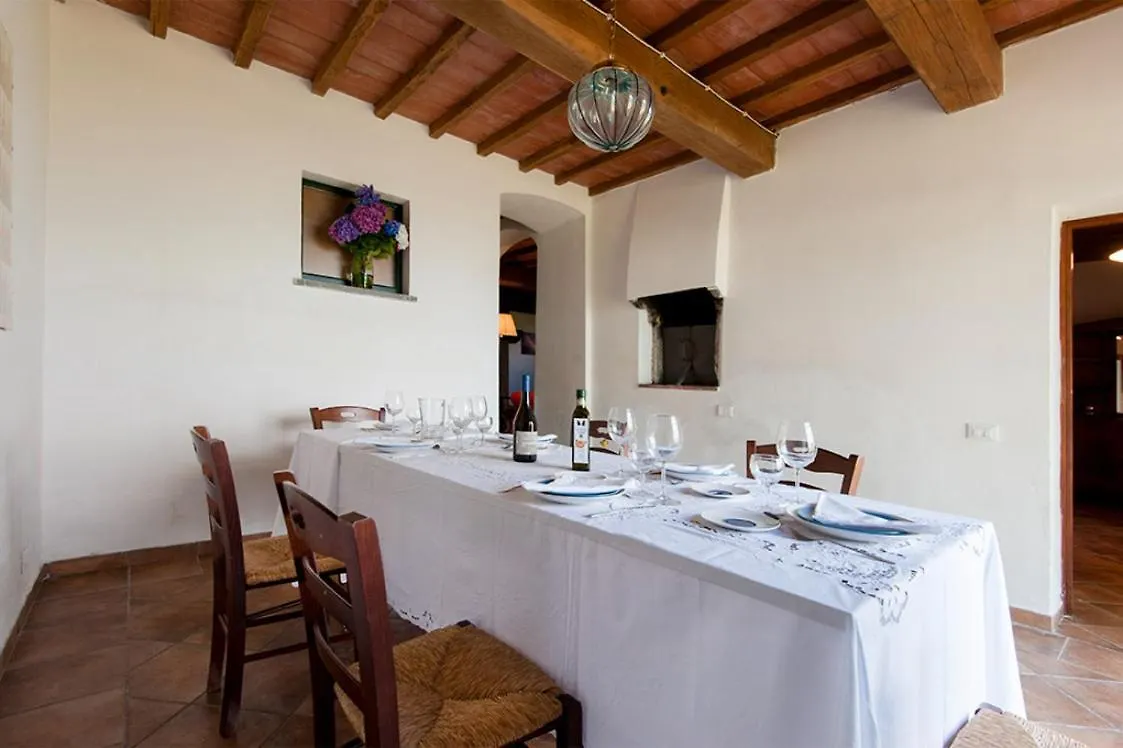 Fattoria Javello - Agriturismo La Casaccia Montemurlo