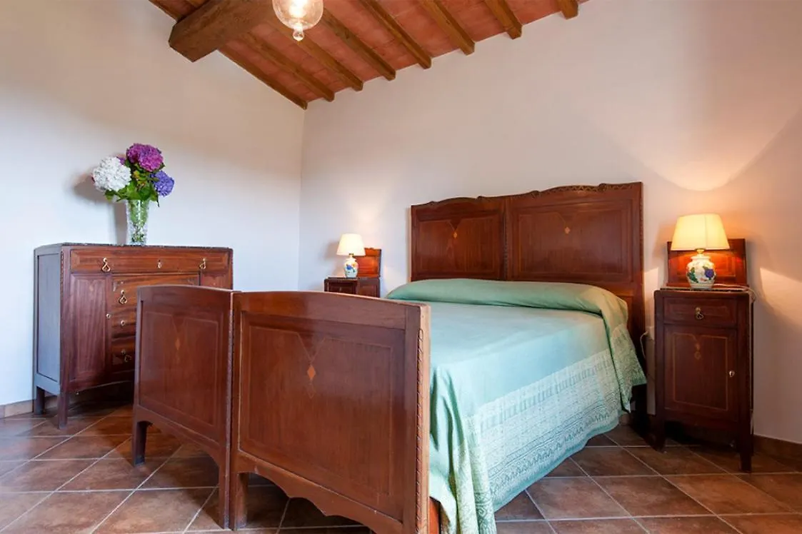 Apartment Fattoria Javello - Agriturismo La Casaccia Montemurlo