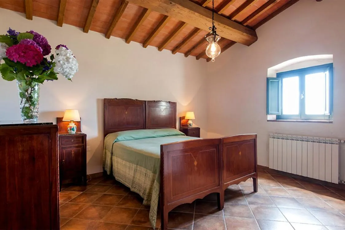 Fattoria Javello - Agriturismo La Casaccia Montemurlo